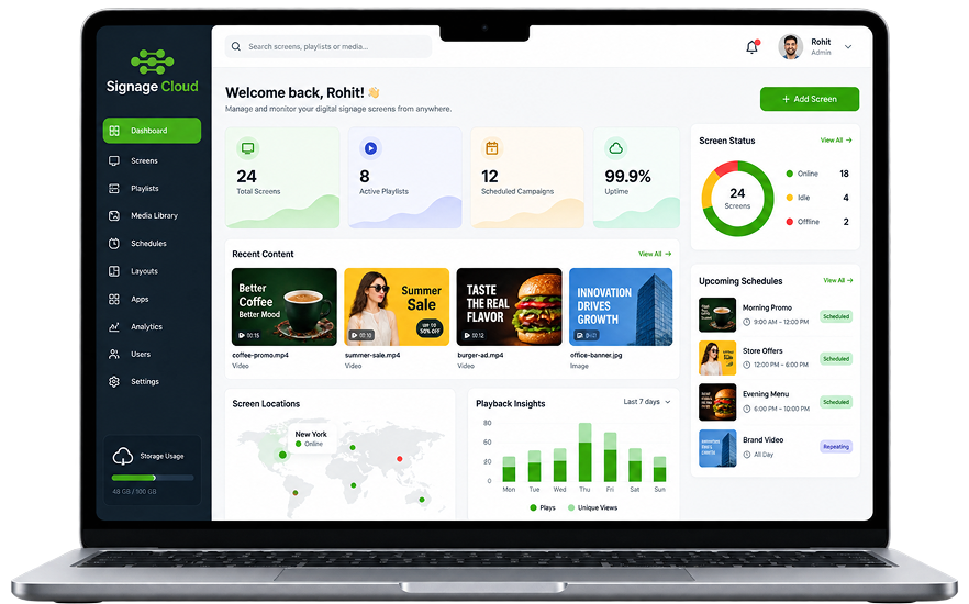 Every Screen, Every Outlet, One Dashboard